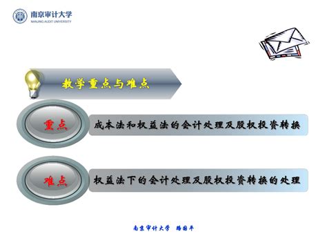 中级财务会计ppt课件第6章长期股权投资