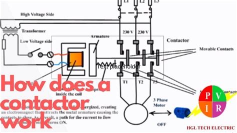 3 Pole Contactor Wiring Diagram