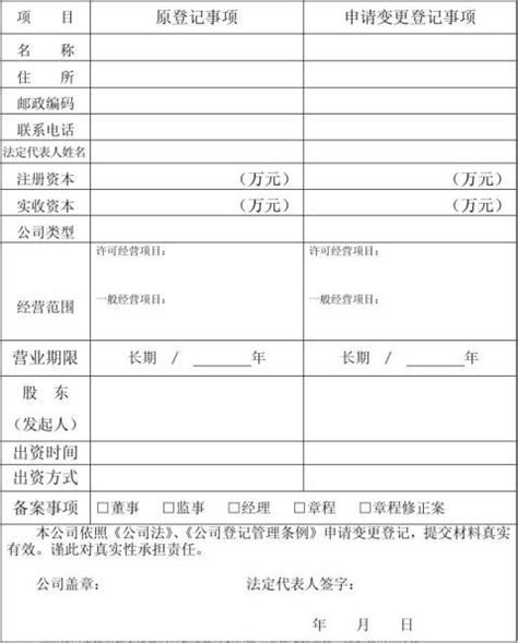 公司变更登记申请书》 300字】范文118