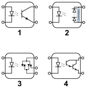 Optoacoplador Que S Y Como Funciona Hetpro Tutoriales