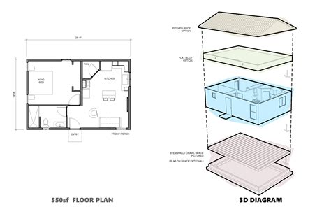 Free Casita Construction Plans — City Of Albuquerque