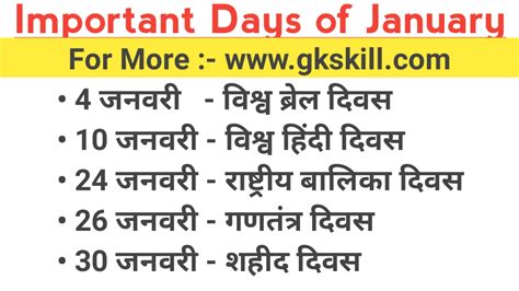 Important Days Of January 2024 With Theme In Hindi जनवरी Gk Skill