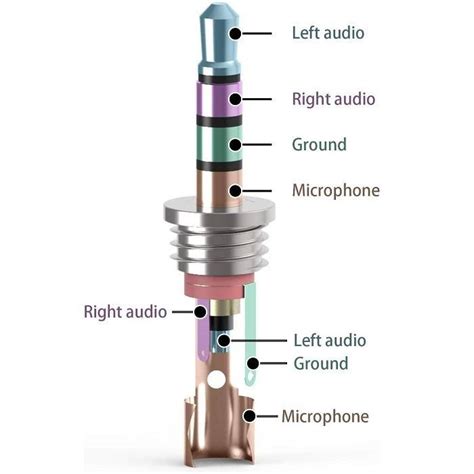 Trrs Male Plug Pole Mm Solder Type Diy Audio Cable Connector