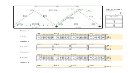 Calculo De Estructura De Tipo Cercha Por El Metodo Matricial Pdf Document