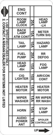 Zen Graphics Nissan Skyline R31 GT GTS GTS Pintara Replacement Fuse