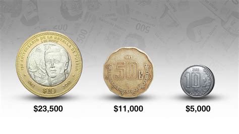 Estas Son Las Nuevas Monedas Conmemorativas De 10 Y 20 Pesos Que Podrían Aumentar Su Valor Con