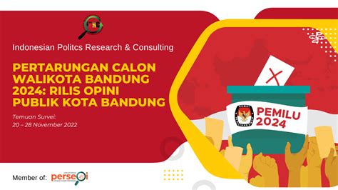 Pertarungan Calon Walikota Bandung Indonesian Politics Research