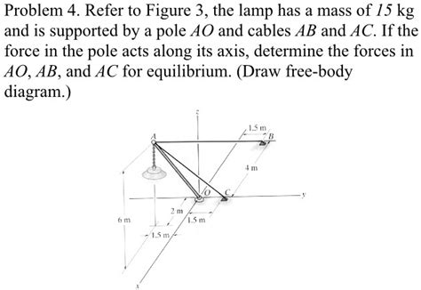 Solved Problem Refer To Figure The Lamp Has A Mass Of Kg And Is