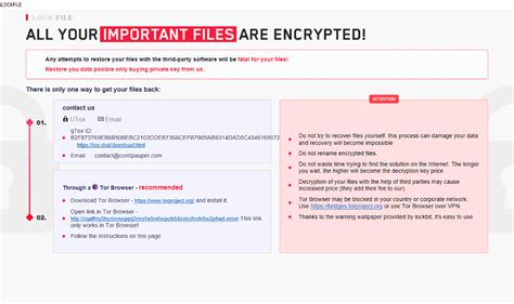 How Ransomware Uses Encryption And Evolves Esecurityplanet