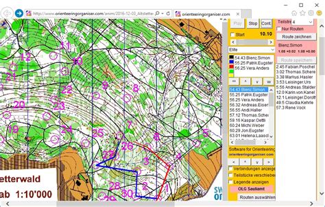 How Does Orienteering Work Orienteering