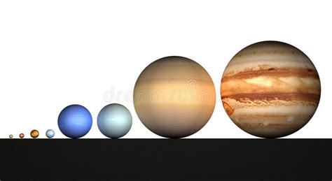 Solar System In Order Of Planets By Size