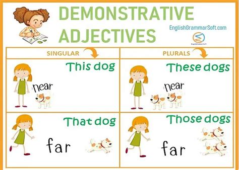 What Is Demonstrative Adjective Examples And Worksheet