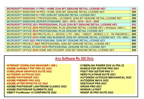 Buy Windows Pro Original Retail License Key Instant Delivery Call