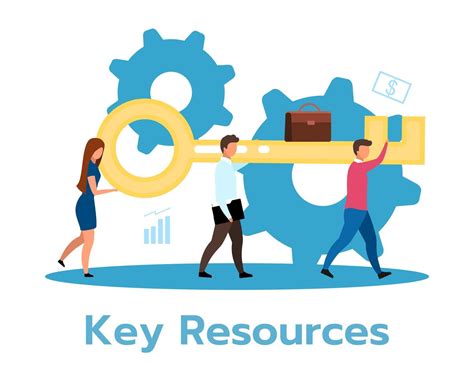 Key Resources Flat Vector Illustration Effective Company Free Nude