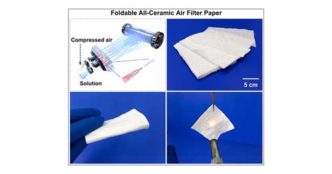 Air Resistance Paper