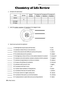 Chemistry Of Life Worksheet