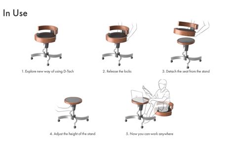 Top 10 Chair Designs That Are The Perfect Culmination Of Ergonomics