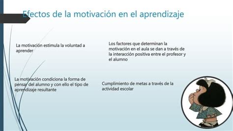 Inducci N Quiero Aprender Ppt