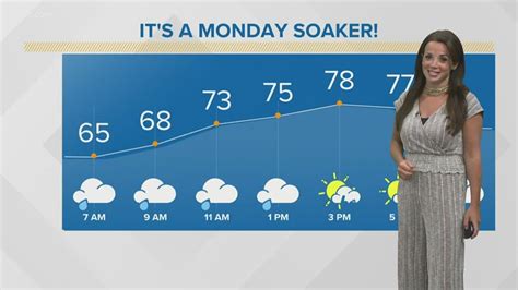 Rainy Week Ahead Cleveland Weather Forecast With Hollie Strano For