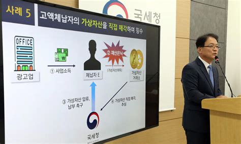 미술품으로 재산 은닉 상속 포기 위장 악성 체납자 턴다