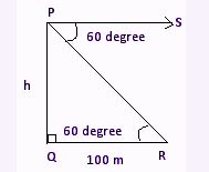 Angle of Depression - Definition, Formula & Problems