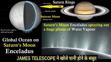 Jwst Spots Biggest Water Plume Yet Spewing From A Moon Of Saturn