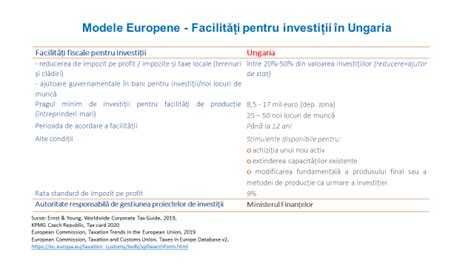 Opinie Dragoș Damian CEO Terapia Cluj În timp ce rasistul Viktor