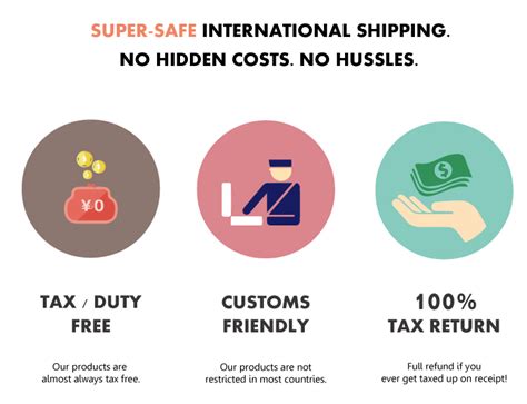 Customs Duties And Taxes Saketalk Shop