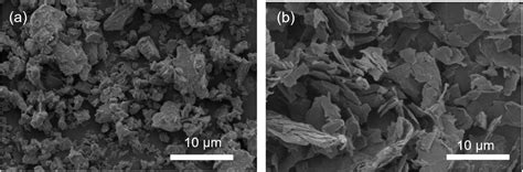 Frontiers Graphene Bioactive Glass Composites Structural Vickers