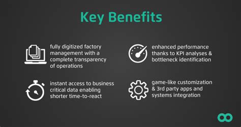 4 Examples Of The Digital Twin Use Cases Productoo