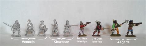 [TMP] "A New Italian Wars Range in 15mm" Topic