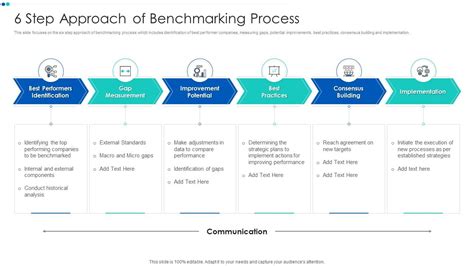 6 Step Approach Of Benchmarking Process Presentation Graphics