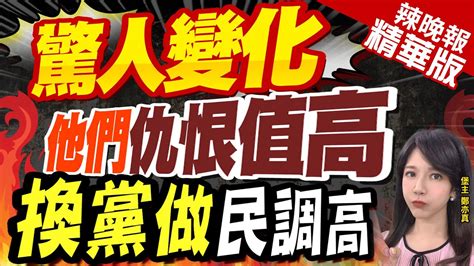 【鄭亦真辣晚報】2024希望換黨做做看 最新民調出現驚人變化｜驚人變化 他們仇恨值高 換黨做民調高 中天新聞ctinews 精華版