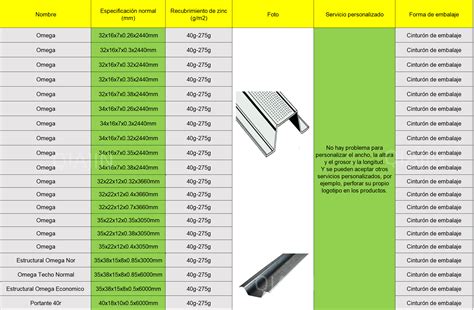 Omega Estructural 35x38x15x0 85mmx6mt Metalcon QiaJin Perfil Construction