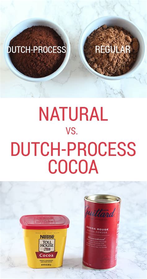 Natural Cocoa Vs Dutch Process Cocoa Powder Handle The Heat