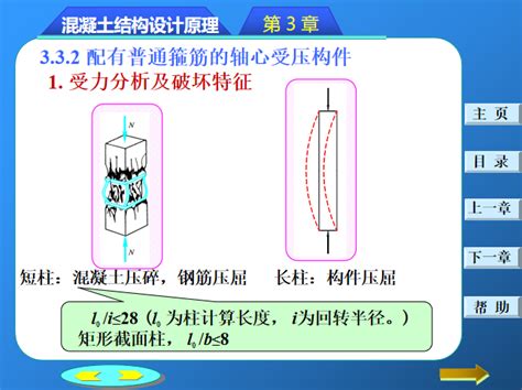 轴心受力构件正截面承载力ppt（20页） 结构培训讲义 筑龙结构设计论坛