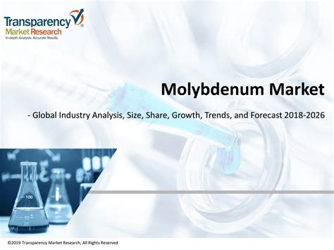 Molybdenum Market Global Industry Analysis And Forecast By