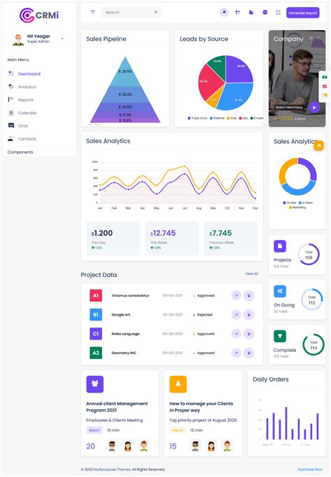 Power of CRM Dashboard: How Data Visualization Drives Business Growth