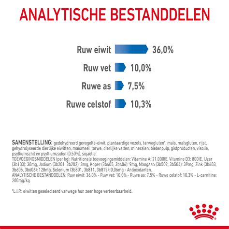 Royal Canin Light Weight Care | Overgewicht | Kat | Medpets.be