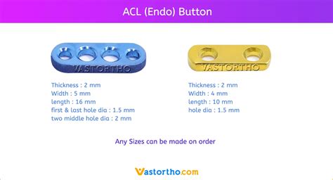 Acl Button Introduction Uses Sizes Advantage Vast Ortho