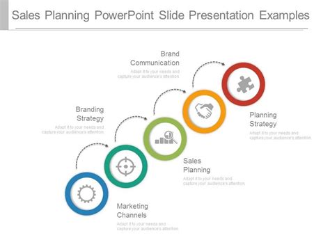 Sales Planning Powerpoint Slide Presentation Examples Presentation