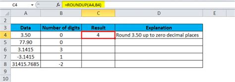 Roundup In Excel Formula Examples Uses Of Roundup Function