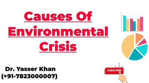 Causes Of Environmental Crisis Youtube