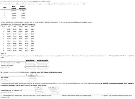 Solved Net Present Value Method Internal Rate Of Return Chegg