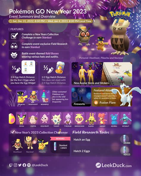 Leek Duck on Twitter Pokémon GO New Year 2023 Event Overview Full