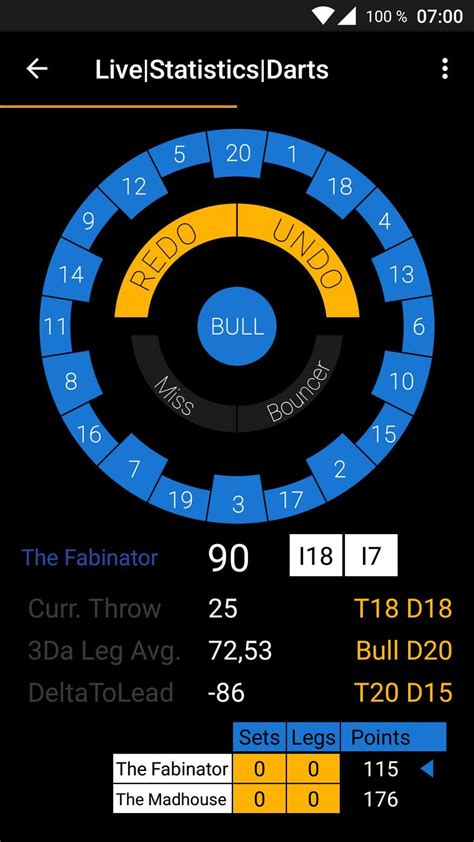 New Darts-Scoring-App: Live Statistics Darts : Darts