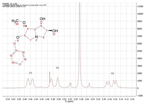 analytical chemistry - NMR spectroscopy - Chemistry Stack Exchange