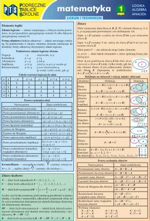 Podręczne Tablice Szkolne Matematyka LO LP i T