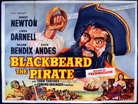 BLACKBEARD THE PIRATE | Rare Film Posters