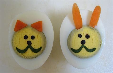 Egg Faces Tutorial Perfect For Easter